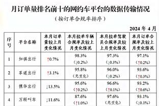 再硬点啊！阿德巴约17中6&罚球13中9 得到21分15板4助