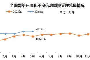 美女主持林梦鸽预测欧战四强：拜仁淘汰皇马，多特淘汰巴黎